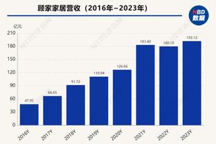 越南联赛令人哭笑不得的乌龙球