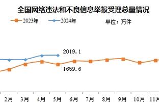 雷竞技有pc版么截图2